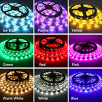 Comparaison des couleurs de lumière disponibles pour le ruban LED