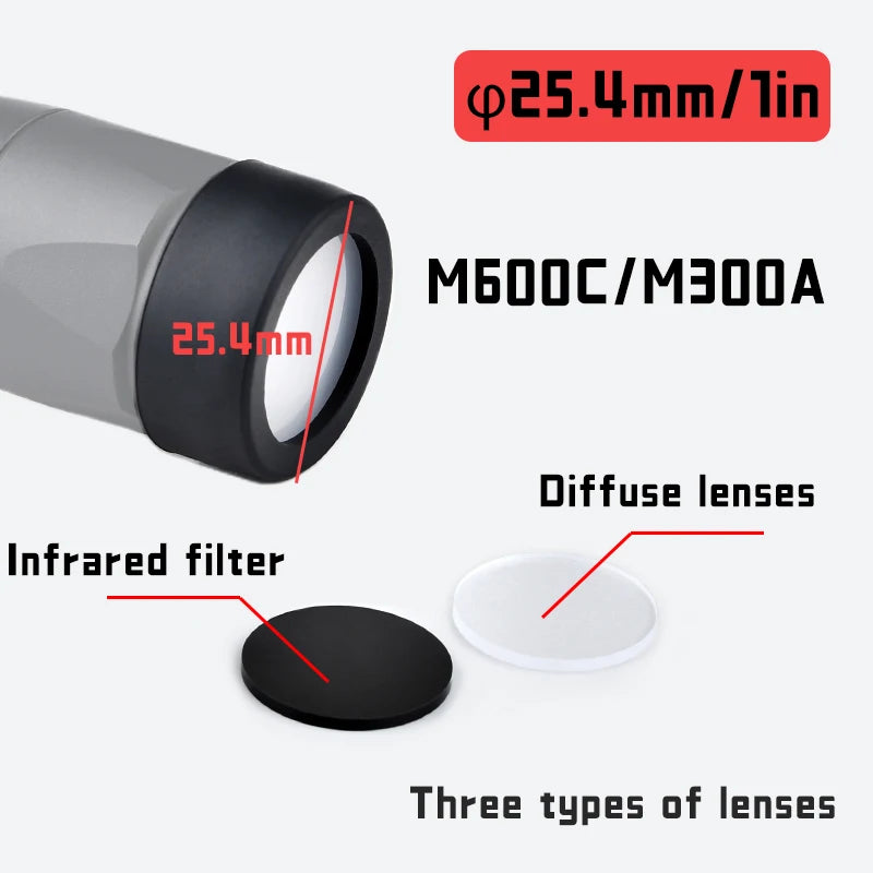 lentilles noires transparentes 30mm 28mm 26mm 25.4mm diffuse ir filter led chasse