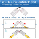 connecteurs led rubans flexibles transparents clips broches 12v 24v certifiés ul rohs