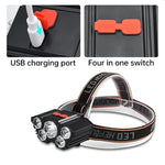lampe frontale led rechargeable usb noir orange rayures ceinture ajustable interrupteur multifonction moderne pratique