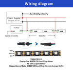 ruban led noir 30pcs rgbic ws2812b ip65 ip67 adhésif double face technologie