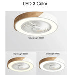 ventilateur led moderne gris blanc bois naturel certification ul vde rohs
