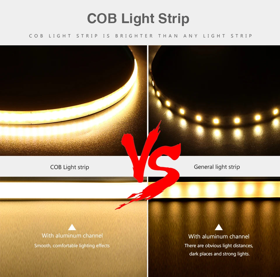 ruban led flexible blanc chaud 3000k 50m adhésif moderne 12v 50000h led cob