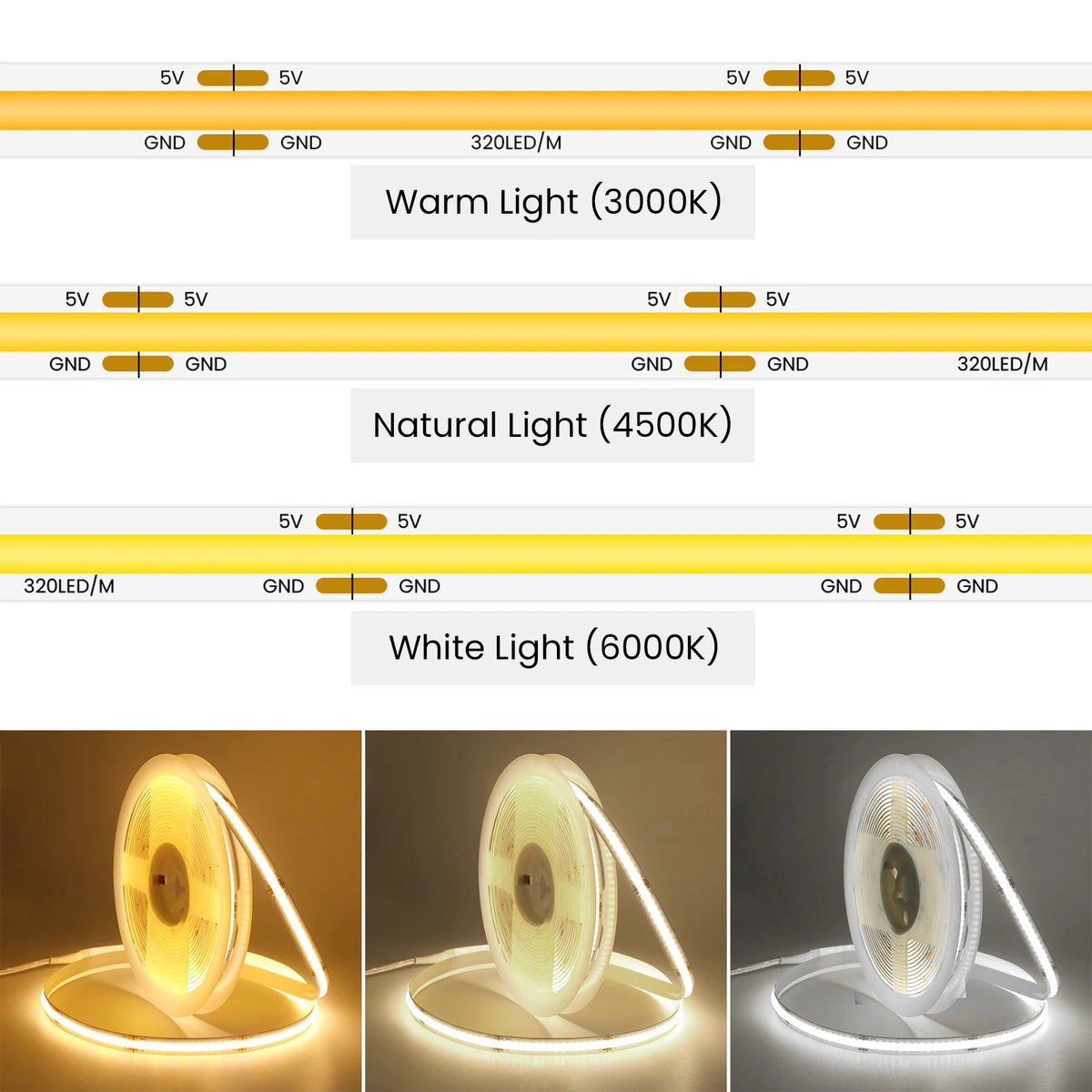 ruban led flexible 320 led blanc jaune gris moderne double face adhésive 5v 3000k