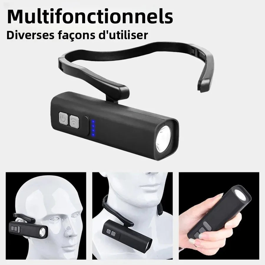 lampe frontale rechargeable led étanche randonnée pêche activités plein air attache oeil usb