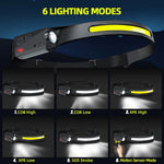 lampe frontale rechargeable led noir jaune silicone moderne modes ipx4 étanche 230 degré faisceau