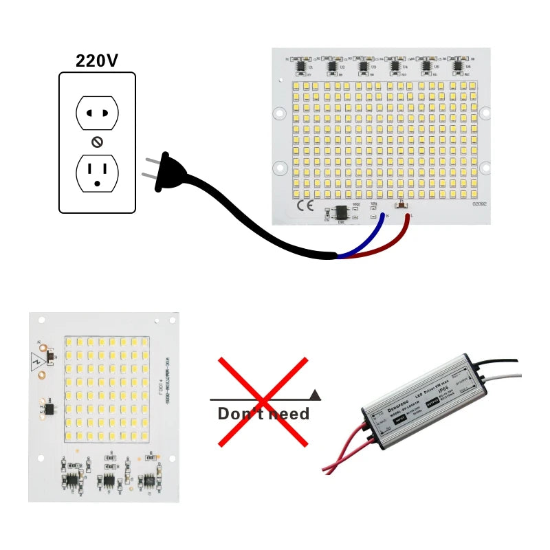 plaque led 10w 20w 30w 50w 100w blanc moderne diodes connecteurs