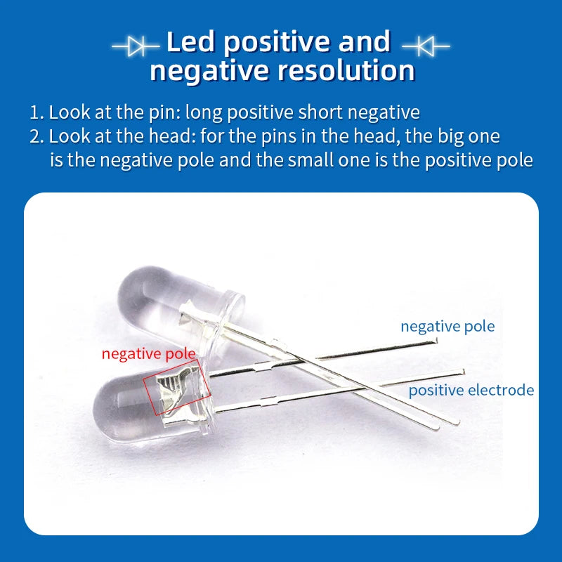 diodes led transparentes vert rouge jaune bleu orange simple utilitaire 20pcs 3couleurs 20pcs 5couleurs
