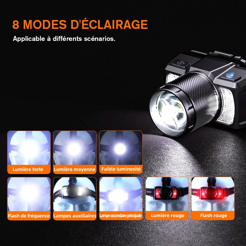 lampe frontale led super lumineuse noire orange rayées moderne technologique étanche rechargeable usb zoomable