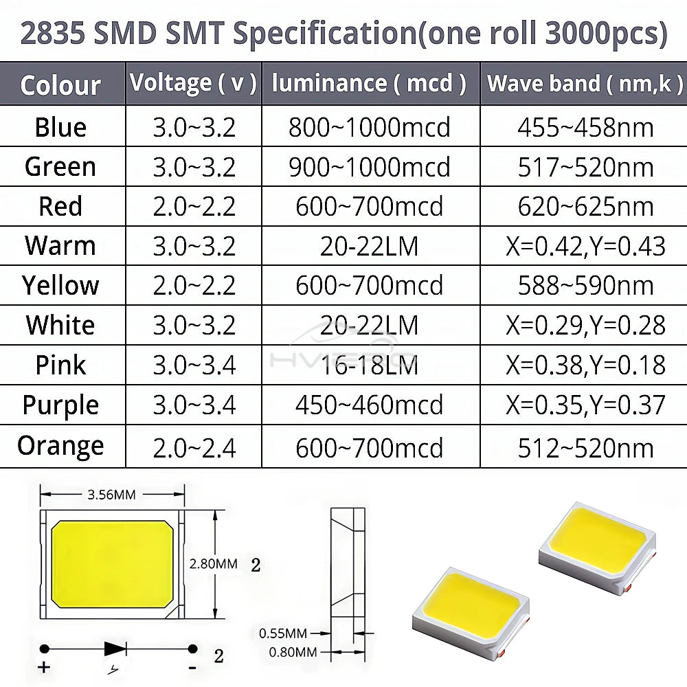 diodes led jaune rouge vert blanc chaud violet orange électronique modernes 2835 bright chips