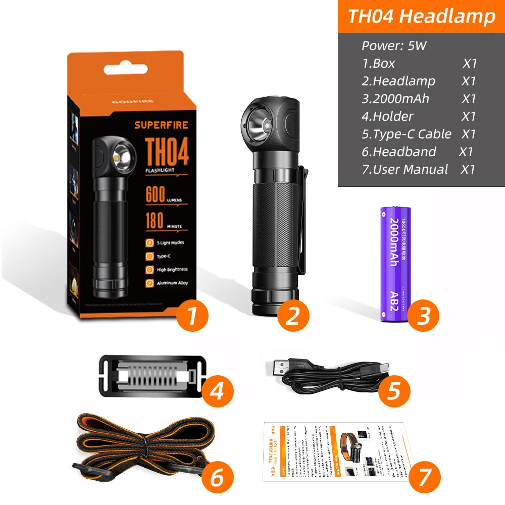 lampe frontale rechargeable led clip ceinture 3400 mAh moderne noire texturée camping