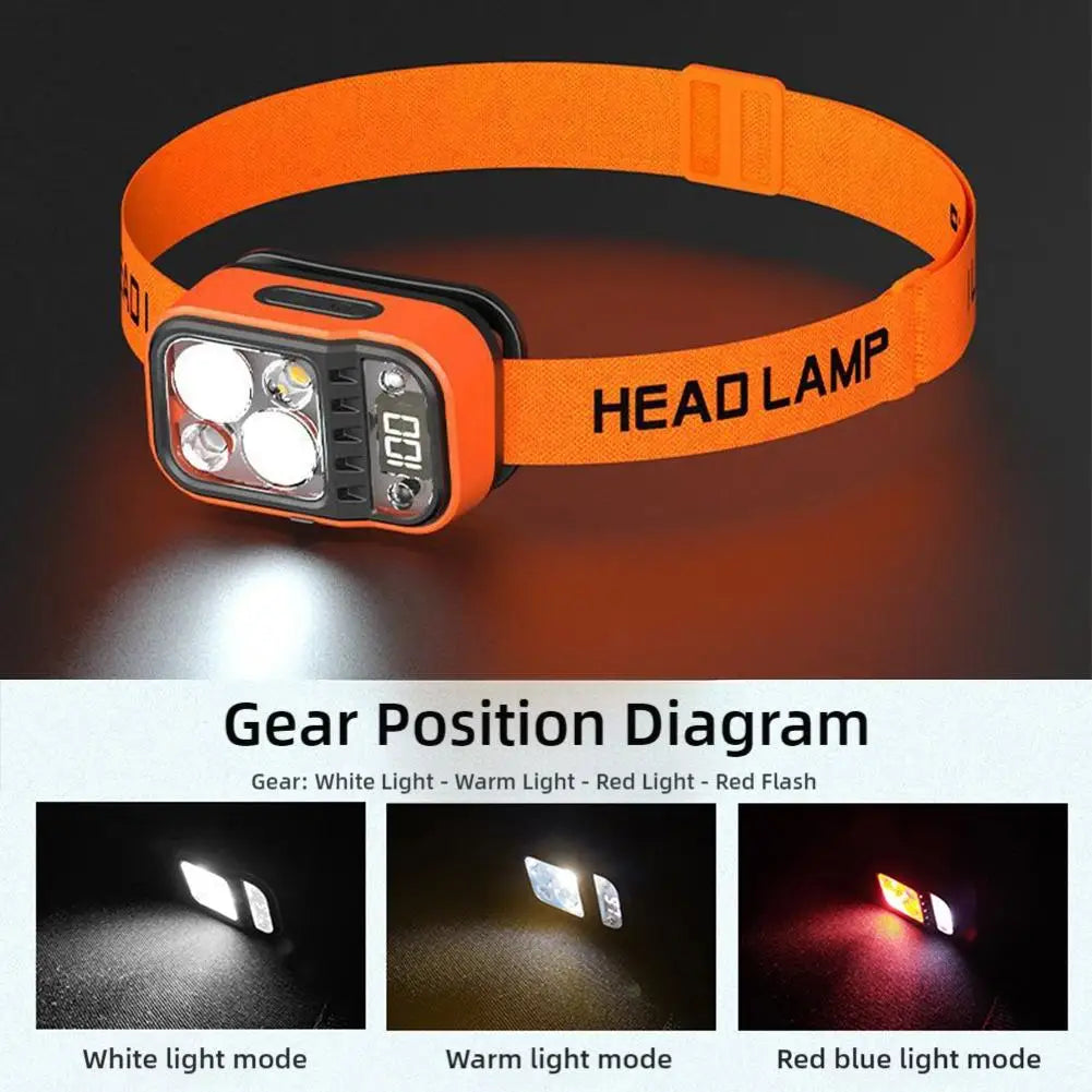 lampe frontale led rechargeable orange mode course camping affichage numérique réglable durable USB
