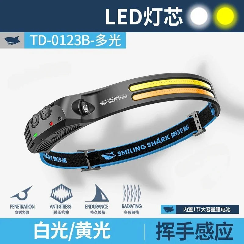 lampe frontale led rechargeable étanche noir bleu jaune rayures horizontales moderne pratique