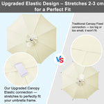 parapluie patio protection beige clair baleines moderne extérieur jardin remplacement toile supérieure