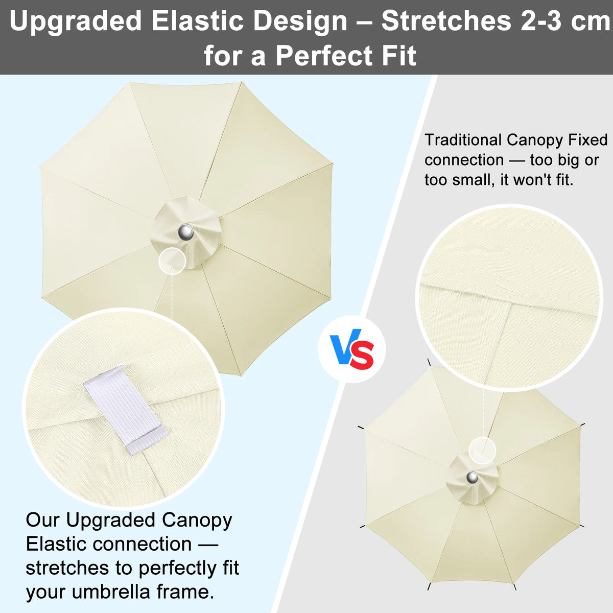parapluie patio protection beige clair baleines moderne extérieur jardin remplacement toile supérieure