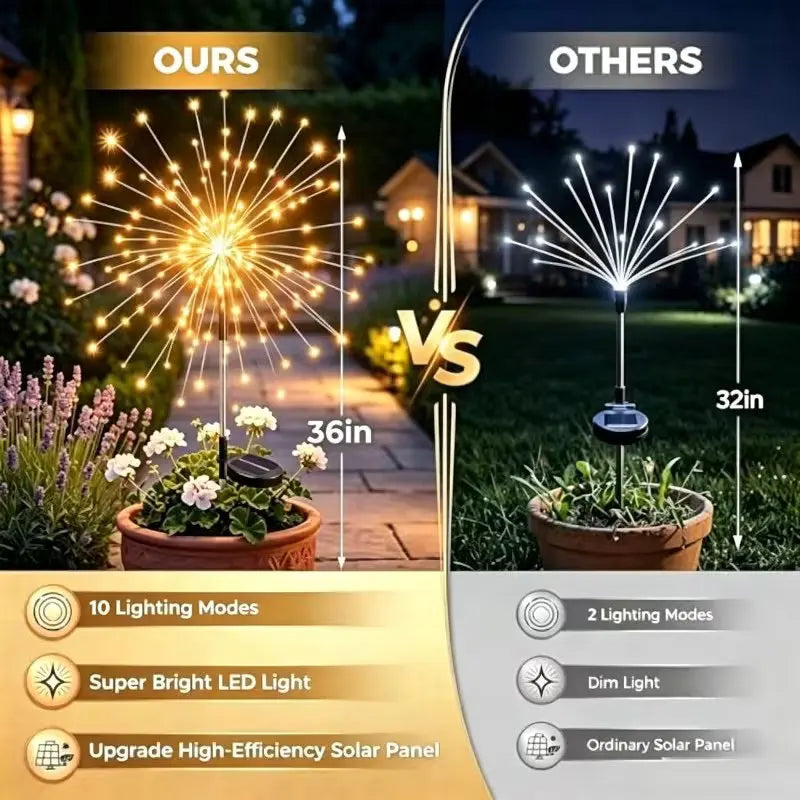 lumière solaire jardin led blanc doré moderne étoile fixée tigeextérieur décoration patio