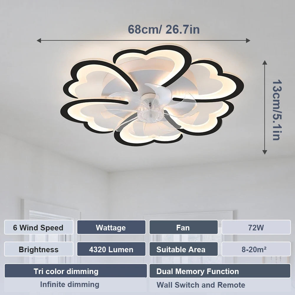 ventilateur moderne télécommande led blanc noir nuages stylisés vitesses variable