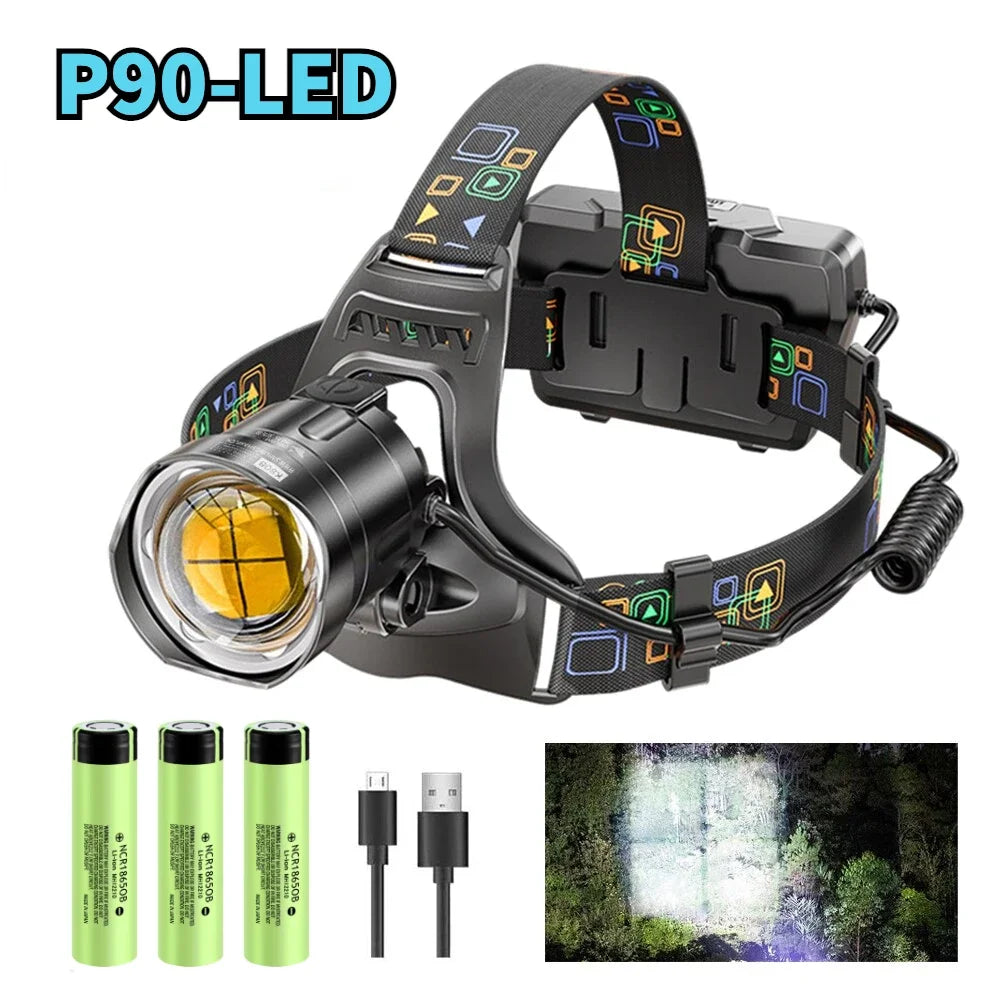 lampe frontale led rechargeable puissante étanche camping chasse pêche modes luminoxydes bandes élastiques réglables