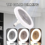 ventilateur lampe led moderne blanc grille télécommande flux lumineux certification ul rohs