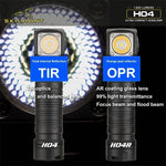 lampe torche led noire rechargeable 1000 lumens clip bandeau lanière moderne