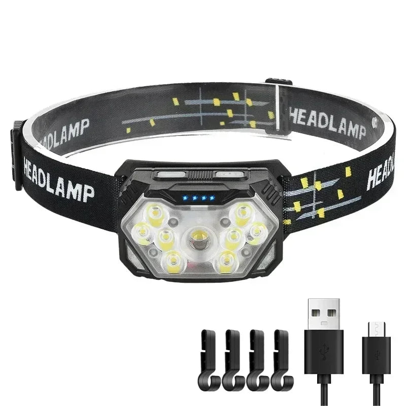 lampe frontale rechargeable led noir jaune rayures ajustable motion sensor charge usb