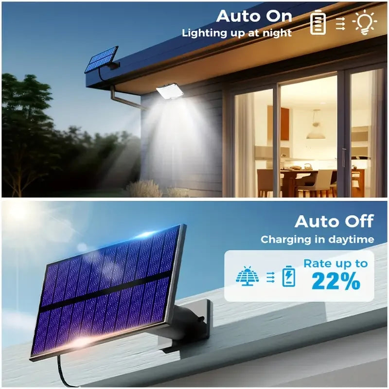 projecteur solaire led capteur mouvement clips moderne panneau solaire noir blanc bleu