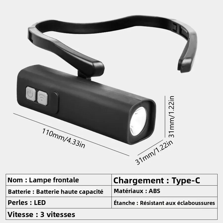 lampe frontale rechargeable led étanche randonnée pêche activités plein air attache oeil usb