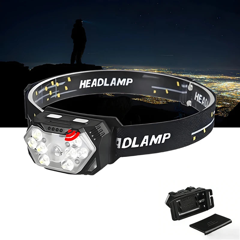lampe frontale led rechargeable noir blanc rubans jaunes mode ajustable camping plein air travail