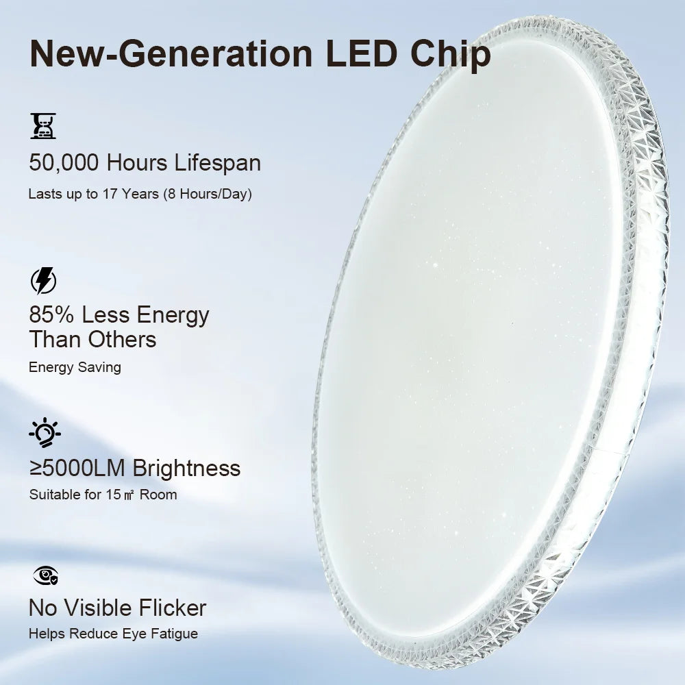 lampe led moderne télécommande blanc motifs géométriques lumière intensité variable