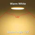 ampoules led e27 e14 mr16 gu10 6w blanc mat moderne 24 120 degrés 220v