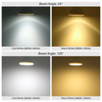 ampoules led blanc froid 120deg mat modernes e14 e27 gu10 mr16 opaques 50000hrs