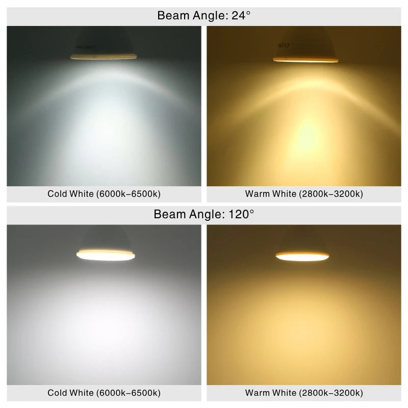 ampoules led blanc froid 120deg mat modernes e14 e27 gu10 mr16 opaques 50000hrs