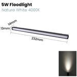projecteur led noir moderne aimanté rail 12v 2w 2000lm industrial