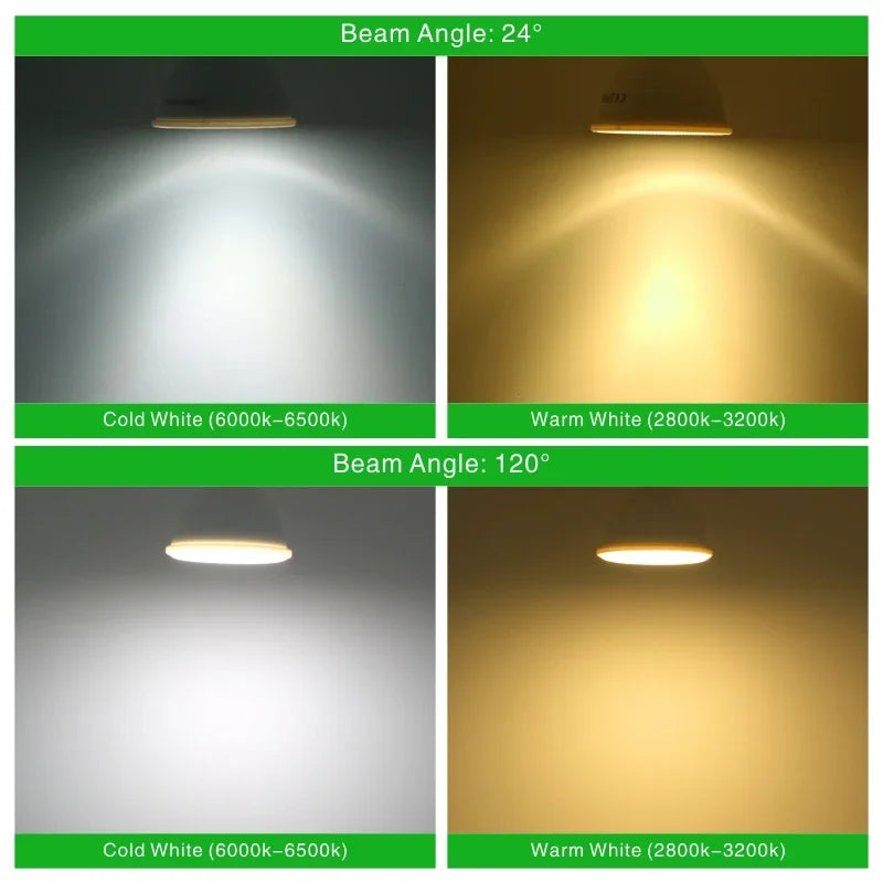 Ampoule LED E14 E27 GU10 MR16 6W 250 lumens blanc moderne 25000h opacité chambre