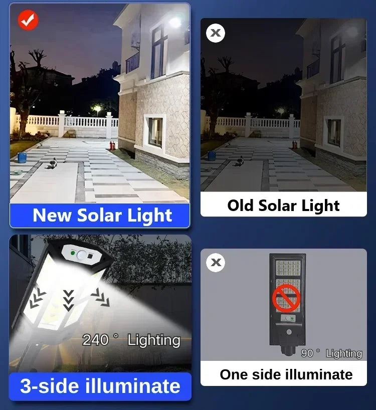 Éclairage solaire extérieur avec angle d'éclairage 240 degrés