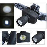 lampe frontale led super lumineuse noire ruban rayures ajustable camping