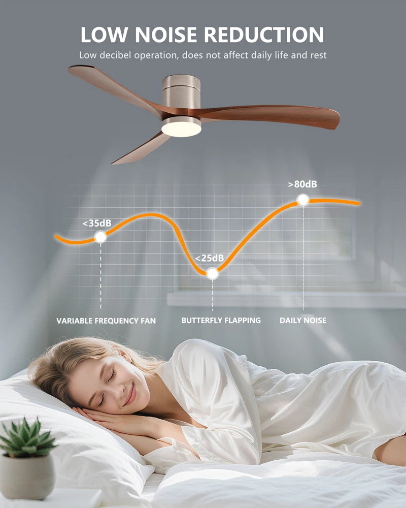 ventilateur moderne lumière led blanc marron moteur dc télécommande salon maison