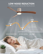 ventilateur moderne lumière led blanc marron moteur dc télécommande salon maison