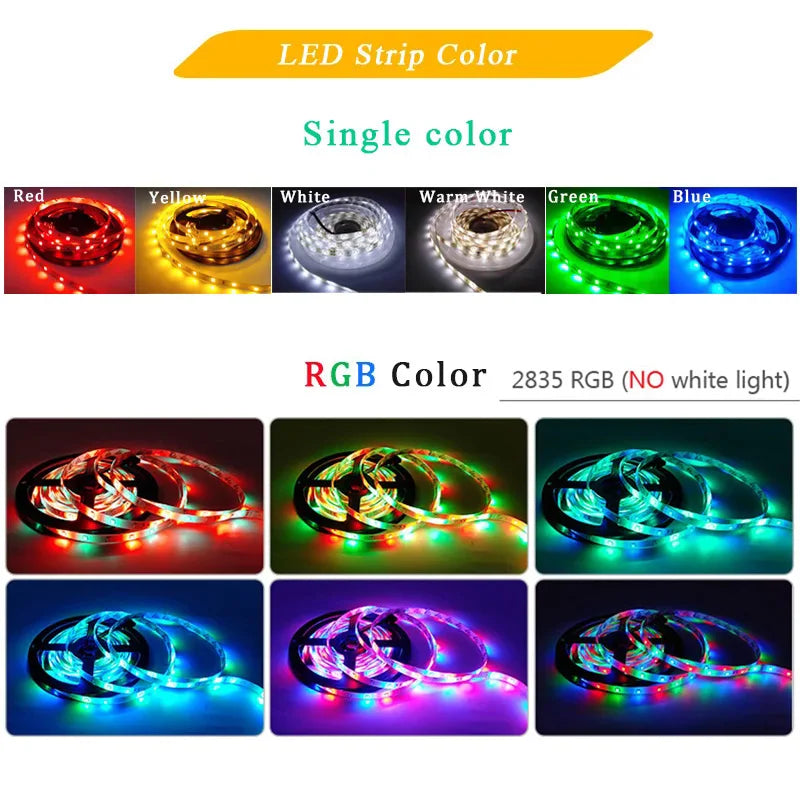 ruban led flexible ip65 étanche 5m blanc rouge vert bleu rvb adhésif moderne