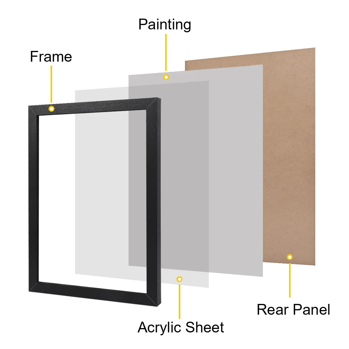 cadre photo personnalisable noir blanc contemporain clips fixation 21x30cm 30x40cm 40x60cm