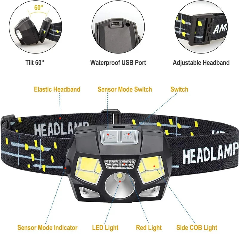 lampe frontale rechargeable led noire jaune sensor indicator