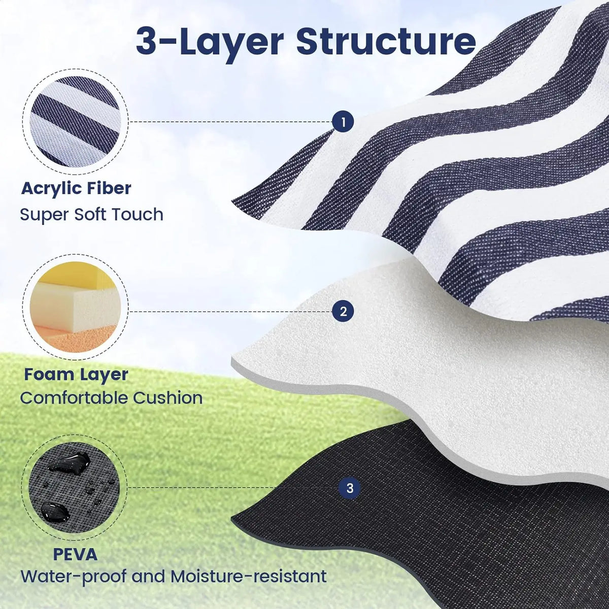 couverture pique nique bleu marine rayures horizontales ceintures marron imperméable pliable extérieure camping plage
