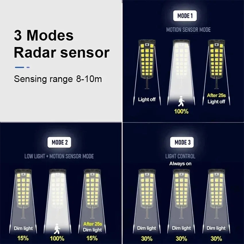 lampe solaire moderne noire radar motion détecteur modes 181mm 738mm