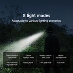 lampe frontale multifonctionnelle gris noir clips moderne pratique camping eight modes lumière