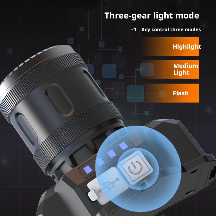 lampe frontale led rechargeable tissu points blancs mode highlight flash trois réglages ceinture ajustable