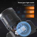 lampe frontale led rechargeable tissu points blancs mode highlight flash trois réglages ceinture ajustable