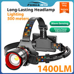 lampe frontale led rechargeable zoom réglable détecteur mouvement étanche noir rouge gris