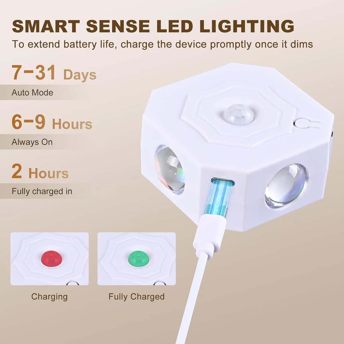 lampe led murale rechargeable sensor mouvement hexagonnelle couleurs blanc moderne