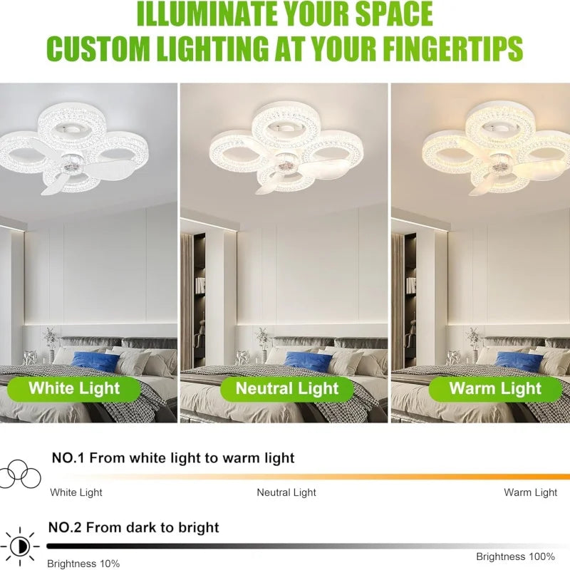 ventilateur lampe led blanc texture diamants moderne télécommande vitesse progressive certifications vde ul rohs