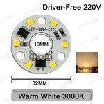 plaque led circulaire deux couleurs 32mm blanc moderne technologique fixations led intégrées